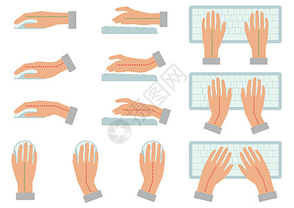 使用键盘和握住鼠标的手部位置图片