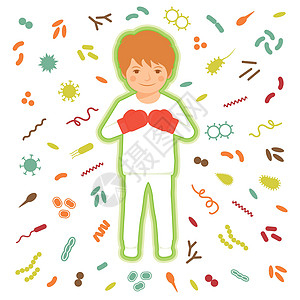 儿童免疫保护系统生物学微生物病菌安全卡通片科学药品防御流感预防图片