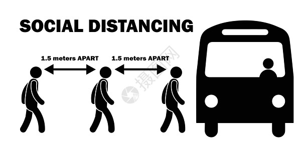 社会距离 1 5 米相隔时登上公交线路队列棒图 黑色和白色矢量 Fil图片