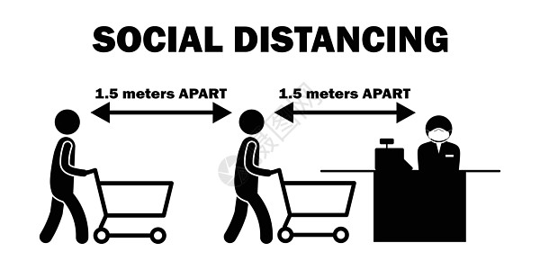社交距离 1 5 米 收银员线条简笔画 黑白象形图描绘了在收银台排队付款时相距五分半米的一点 矢量文件图片
