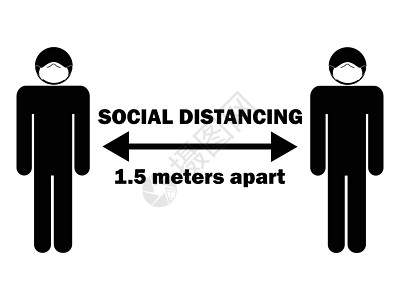 社交距离 1 5 米 带面具的简笔画 插图箭头描绘了 covid-19 期间的社会疏远准则和规则  EPS矢量图片