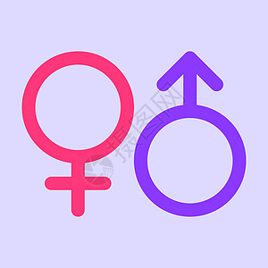 性别标志女性和男性图片