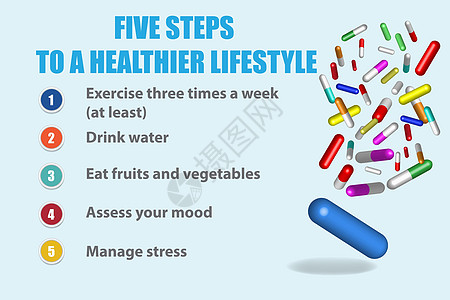 五个步骤让五颜六色的药丸更健康药品菜单营养药店药片管理圆圈数字治疗阴影图片