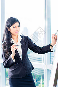 亚洲商业妇女利用翻页图图办公室工作职业项目挂图推介会经理员工女士窗户图片