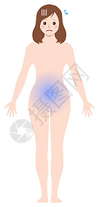 冷敏感性类型循环不良载体它制作图案温度血液循环寒意身体器官卡通片疼痛女性插图手指图片