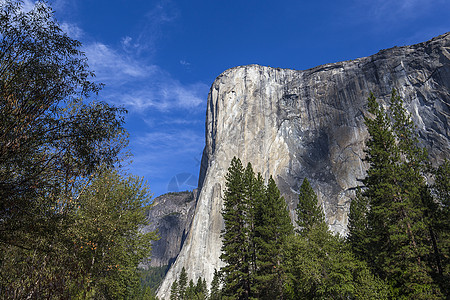 优胜美地国家公园约塞米特国家公园El Capitan背景