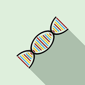 DNA 链图片