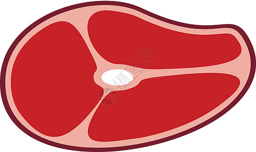 一块肉牛肉 iconflat 万科图片