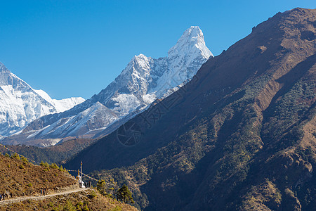 珠峰 Lhotse和Ama Dablam首脑会议顶峰远足旅行登山踪迹旅游电子书雪崩蓝色昆布图片