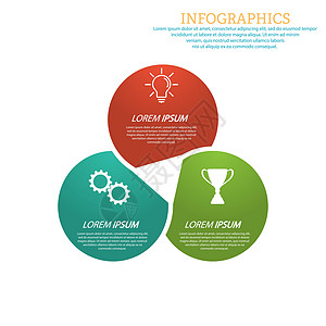 带有视觉图标的信息图表模板 商业培训营销或财务成功的 3 个阶段部门顺序报告手绘绘画概念变体圆圈库存空白图片