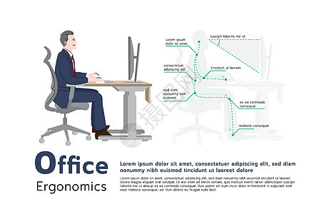 信息图如何预防办公室综合症办公室符合人体工学的计算机坐姿平面图形图案制作背景图片