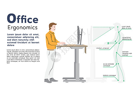 信息图如何预防办公室综合症办公室符合人体工学的站立姿势在计算机上平面图形它制作图案图片
