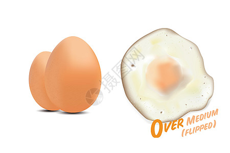 煎鸡蛋与生鸡蛋图片翻转超过中等基本风格水平的熟度矢量插图白色背景图片
