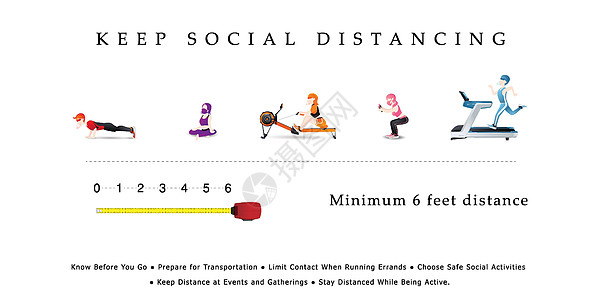 人们通过与社会保持距离来对抗冠状病毒病 Covid-1 进行锻炼图片
