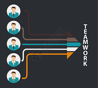 团队工作平面概念矢量图推介会数据合伙电脑办公室财富沉思讨论思维插图图片