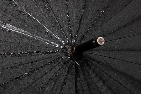 大黑伞顶视图特写你太阳帮助季节阳伞庇护所帆布空白天气阴影气象图片