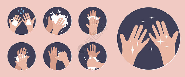 洗手 信息图步骤如何正确洗手 预防病毒和感染 矢量图液体安全医疗孩子孩子们脚步身体棕榈细菌控制图片