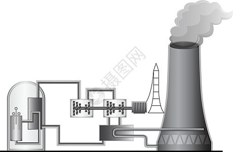 核电厂科学安全阀化学品活力给水植物压力连锁反应技术汽轮机图片
