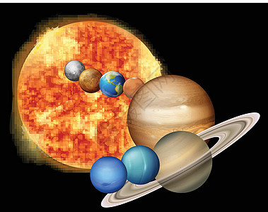 太阳和行星天文学家球形天空盘子构造地球天文学土星戒指银河系图片