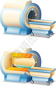 MRI 核磁性磁化磁铁质子临床技术机器电磁场生物学生物疾病背景图片