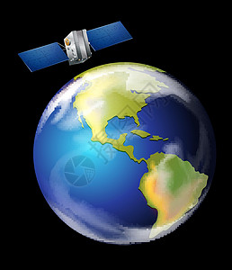 卫星轨道地球行星海洋蓝色天文学生物生物学插图系统圆形定位图片