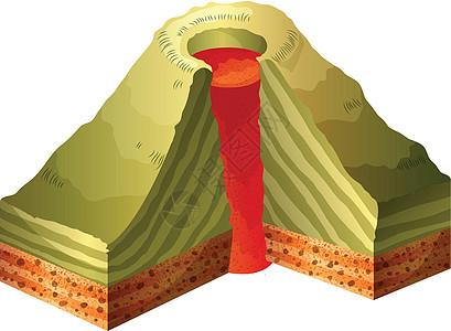 火山的横截面图片