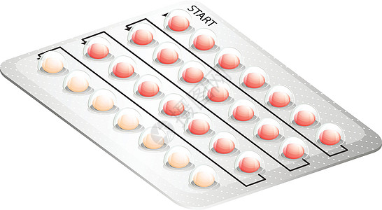 避孕药抑制圆盘状制药糖丸怀孕雌激素生育力控制包装绘画图片