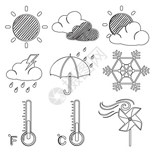 不同的天气状况风暴空气水分对流气候活动绘画温度素描晴天图片