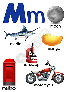 字母 M 代表显微镜邮箱和摩托车艺术学校学习样式辅音教育收藏艺术品艺术家字体图片