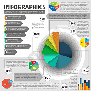 显示饼图的信息图馅饼经济学报告图形化界面文档知识数据统计绘画图片