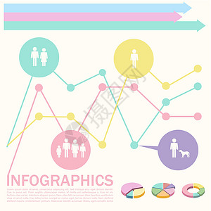 带有人员统计数据的信息图商业图表经济学绘画知识图形化报告文档酒吧界面图片