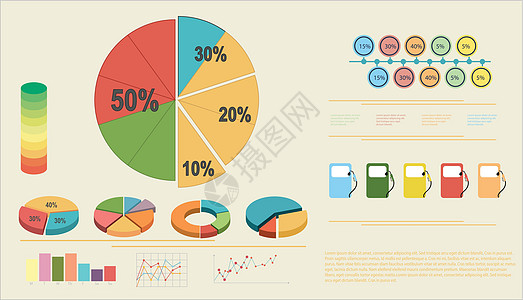 燃料使用模型图形化图表经济学用法知识酒吧数据统计界面概念图片