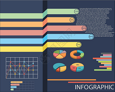 显示饼图和折线图的图表绘画统计经济学商业界面数据知识概念信息酒吧图片