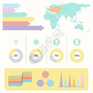 带有彩色图形的信息图报告知识绘画商业界面酒吧文档经济学数据概念图片