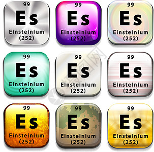 显示爱因斯坦的元素周期表配置教育菜单纽扣电子化学品数字盘子原子表格图片