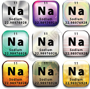 显示 Sodiu 的元素周期表表格化学品绘画团体盘子学校海报科学桌子收藏图片