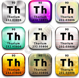 显示元素 Thoriu 的按钮绘画收藏化学盘子表格科学原子物理化学品量子图片