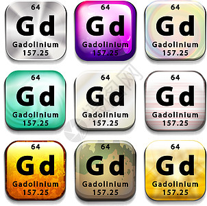 显示元素 Gadoliniu 的按钮菜单海报科学收藏桌子量子原子团体绘画物理图片
