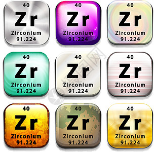 锆元素盘子物理量子绘画配置科学原子化学按钮海报图片
