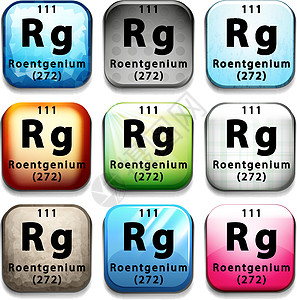 显示伦琴元素的按钮团体化学物理白色表格海报化学品菜单原子技术图片