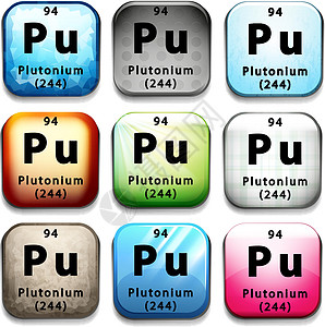 显示化学 Plutoniu 的图标桌子技术量子菜单科学绘画收藏海报团体按钮图片