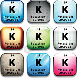 显示元素 Potassiu 的图标海报收藏技术物理团体原子绘画电子菜单按钮图片