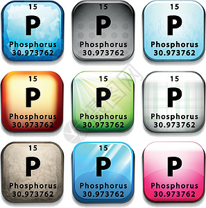 显示元素磷的图标盘子团体收藏化学桌子绘画菜单海报白色电子图片