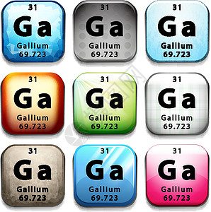 显示化学元素 Galliu 的按钮桌子海报盘子收藏绘画物理电子团体科学白色图片
