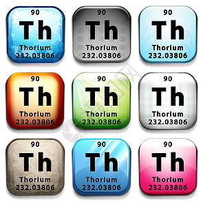 显示化学元素钍的按钮海报化学技术量子盘子桌子菜单绘画原子团体图片