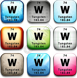 显示元素钨的图标量子技术白色收藏海报按钮物理原子绘画化学图片