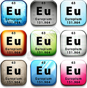 显示元素 Europiu 的按钮技术桌子原子科学团体盘子物理电子绘画菜单图片