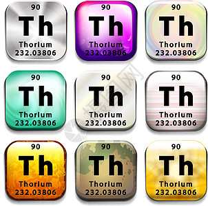 显示元素 Thoriu 的按钮技术海报原子配置科学白色化学品收藏表格桌子图片