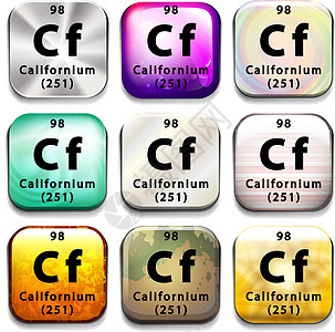 显示元素的按钮化学品表格电子数字字母化学盘子绘画桌子团体图片