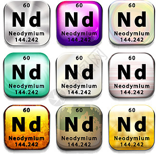 带有化学元素 Neodymiu 的按钮菜单绘画团体科学桌子盘子收藏电子化学原子图片